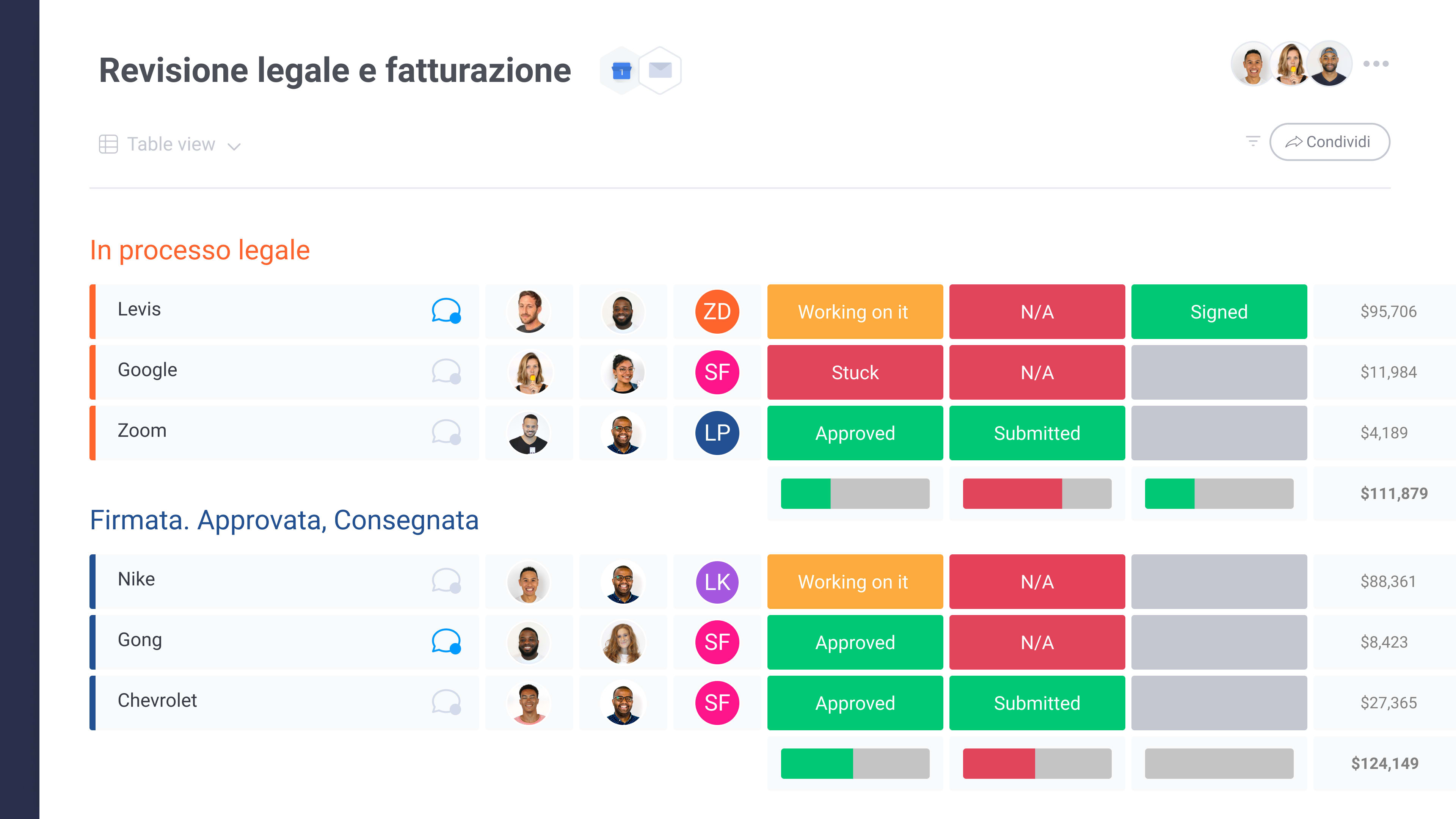 Track Sales with monday.com's CRM Software   